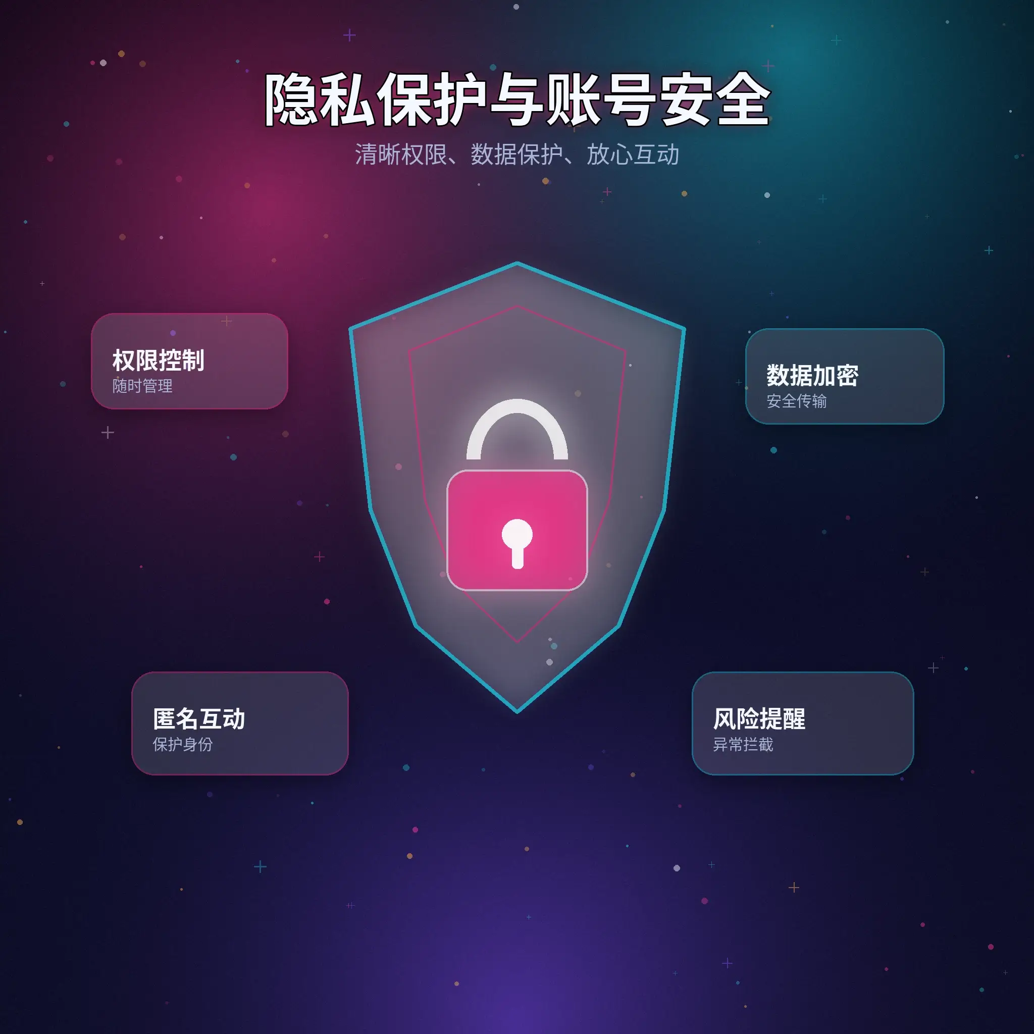 黑料网隐私设置与敏感信息保护说明